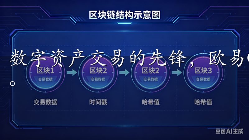 数字资产交易的先锋，欧易OKX始终将用户的资金安全放首位。