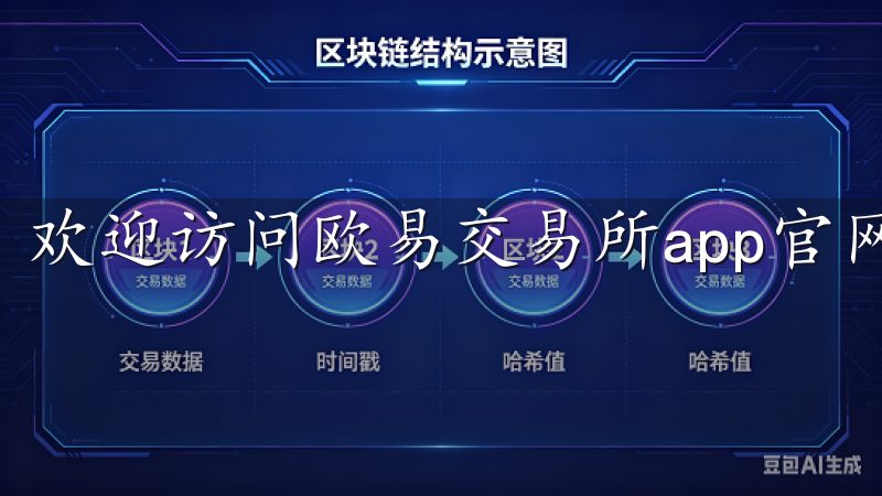 欢迎访问欧易交易所app官网，您的数字资产交易新选择。