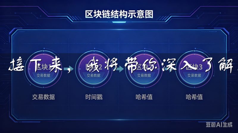 接下来，我将带你深入了解。